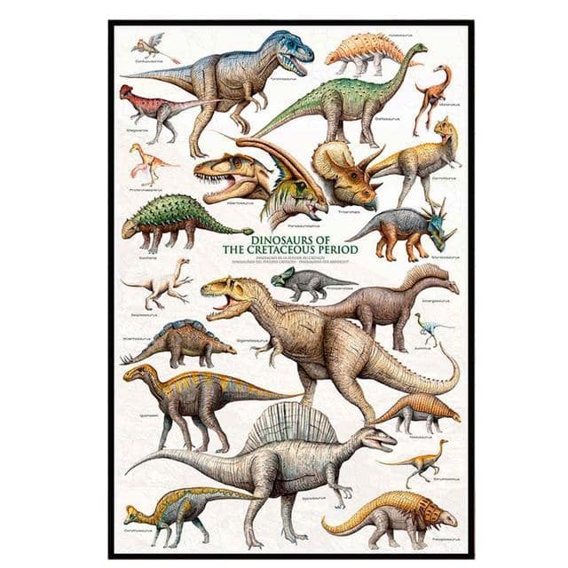 Affiche Dinosaure Vintage