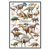 Affiche Dinosaure Vintage
