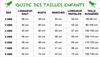 Guide des Tailles