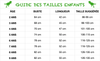 Guide des tailles