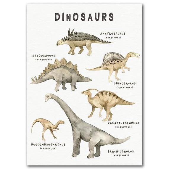Affiche de Dinosaure