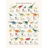 Affiche Dinosaures Alphabet