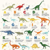 lettres dinosaures