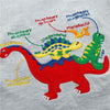 T-Shirt Dinosaure Morphologie